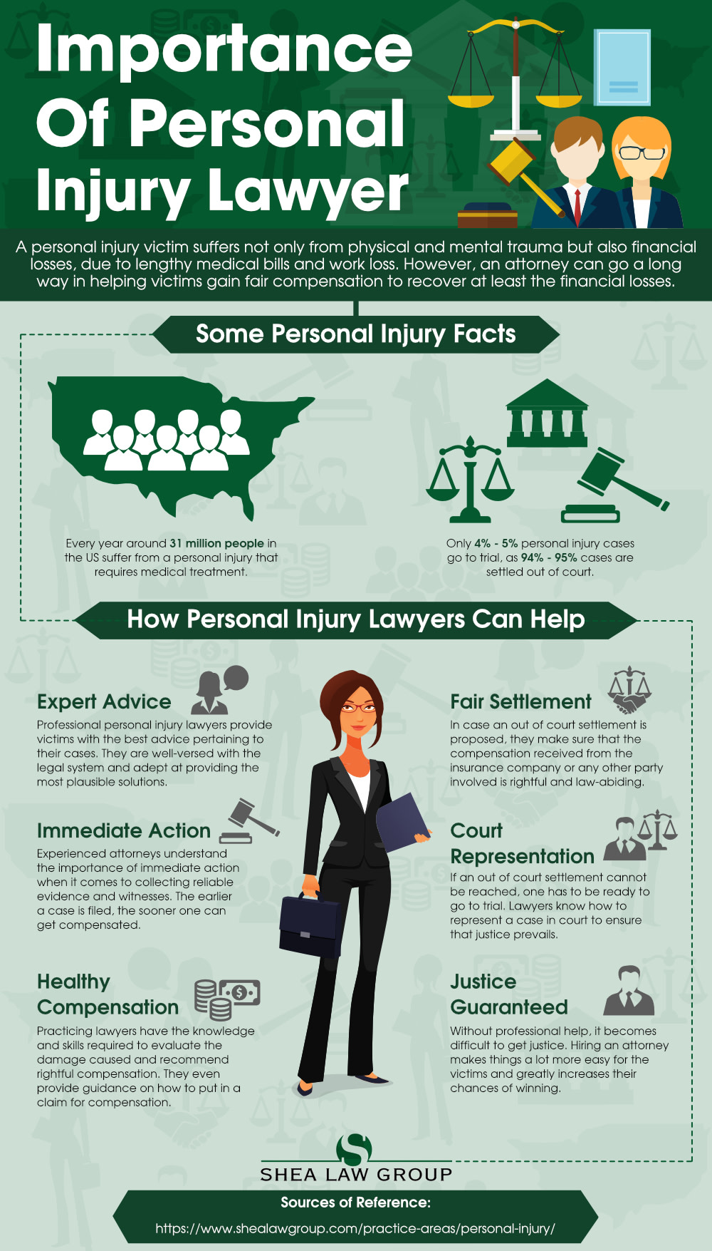 Personal Injury Attorney In Alamogordo, Nm