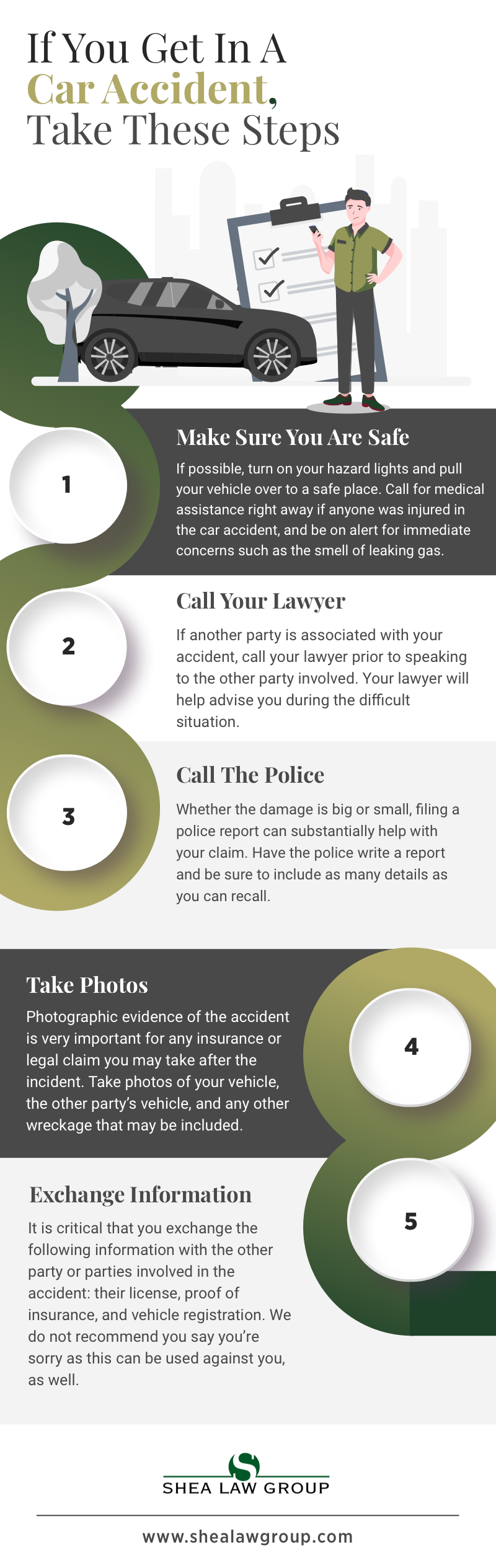 Shea Law Group infographic showing step by step what to do if you are involved in a vehicle accident
